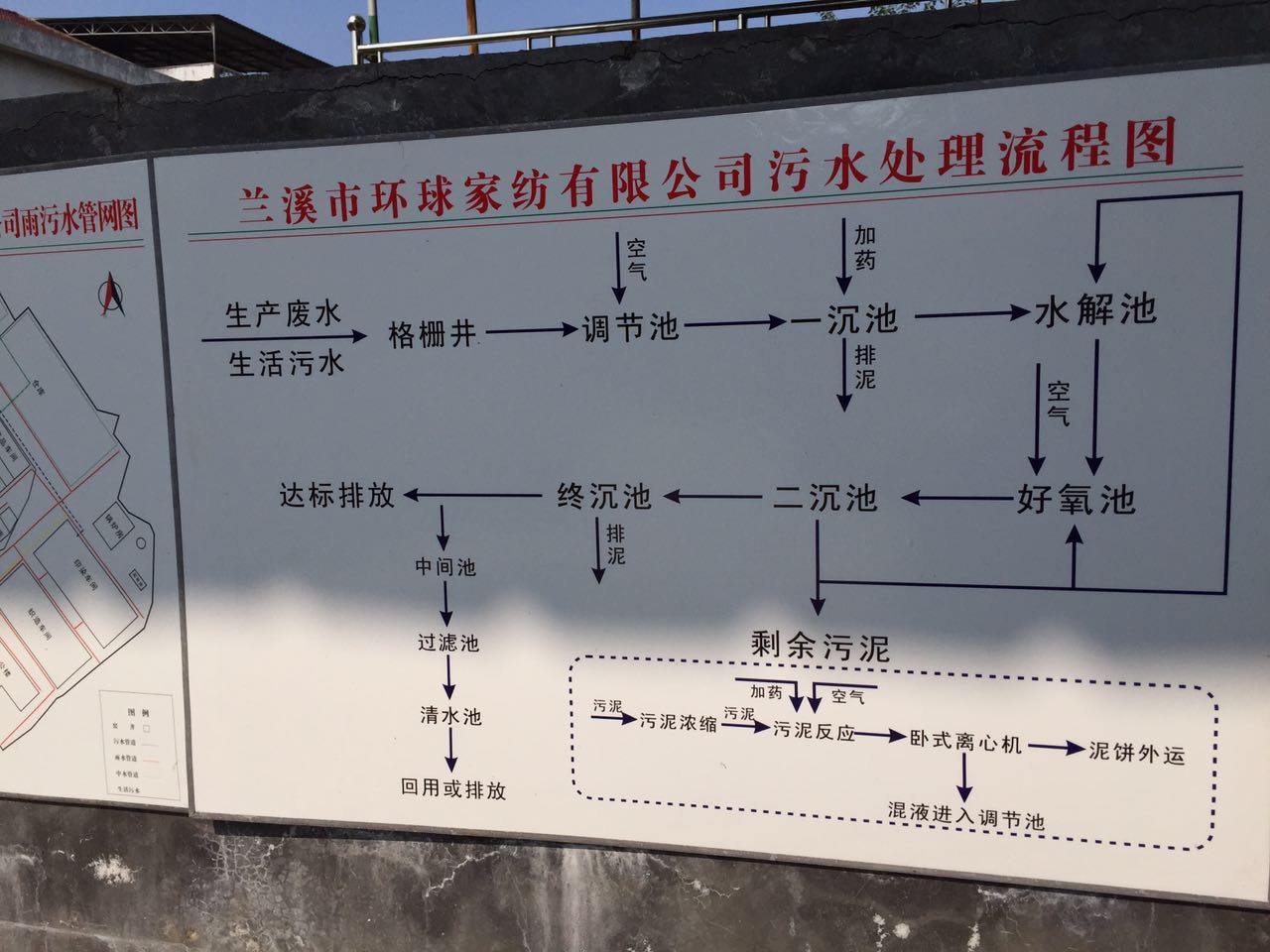 蘭溪市環(huán)球家紡有限公司污水處理工程