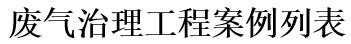 工業(yè)廢氣治理案例列表