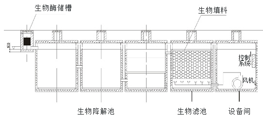 圖片2
